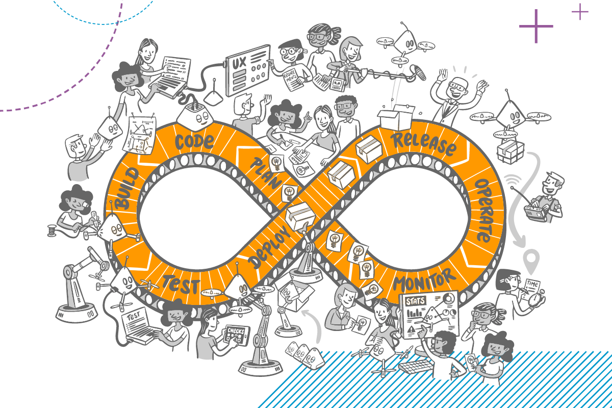 YOMG Lab Documentation